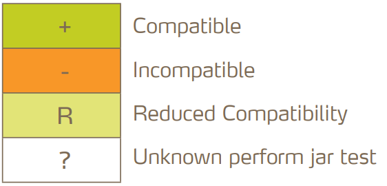 legend compatibility chart.png